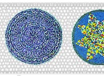 Beaded Coaster Sets